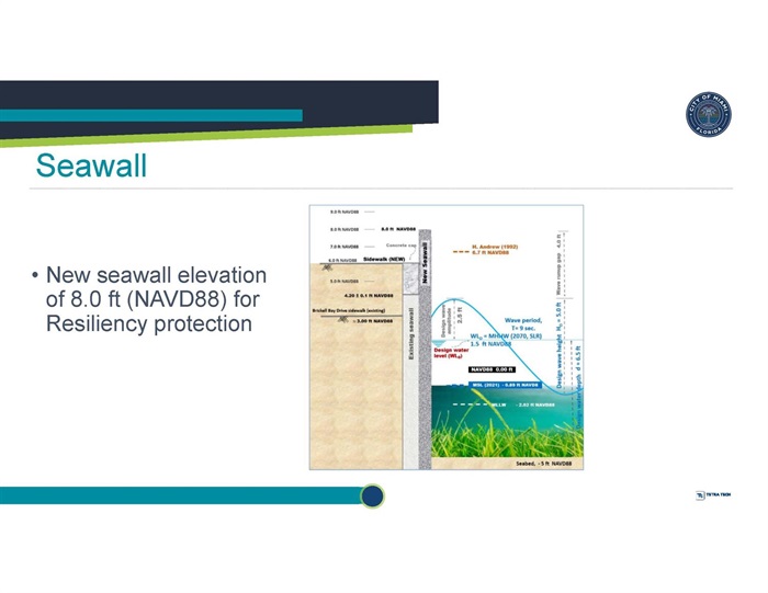 Brickell Bay Drive Improvements Presentation Seawall Page