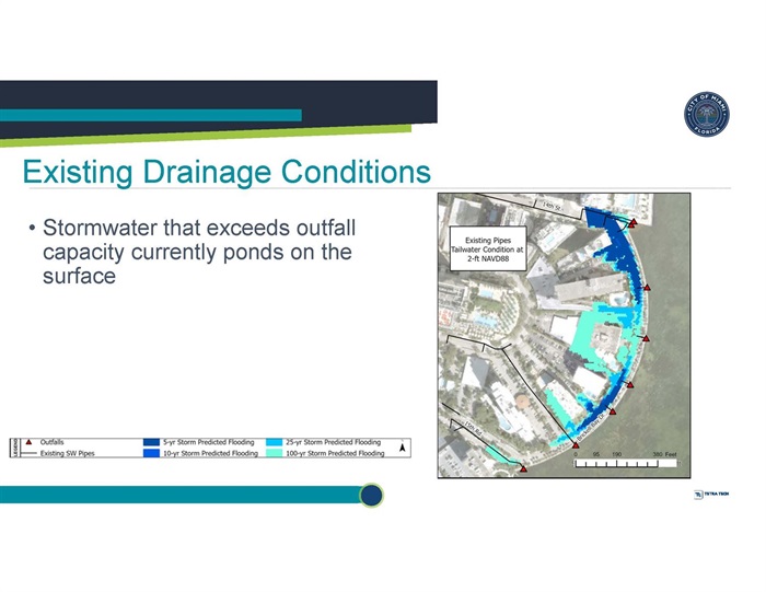 Brickell Bay Drive Improvements Presentation Existing Drainage Conditions Page