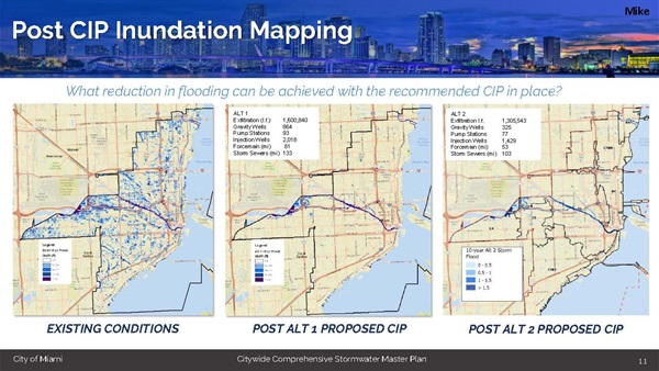 SWMP 2024 Presentation Post CIP Inundation Mapping Page