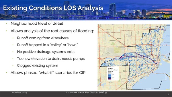 SWMP 2024 Presentation Existing Conditions LOS Analysis Page