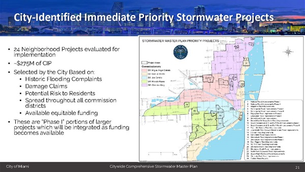 SWMP 2024 Presentation City-Identified Priority Stromwater Projects Page wit Map
