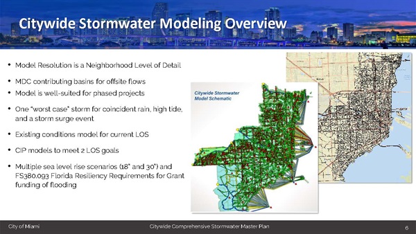 SWMP 2024 Presentation Citywide Modeling Overview Page