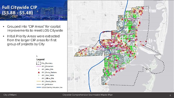 SWMP 2024 Presentation Full Citywide CIP Page