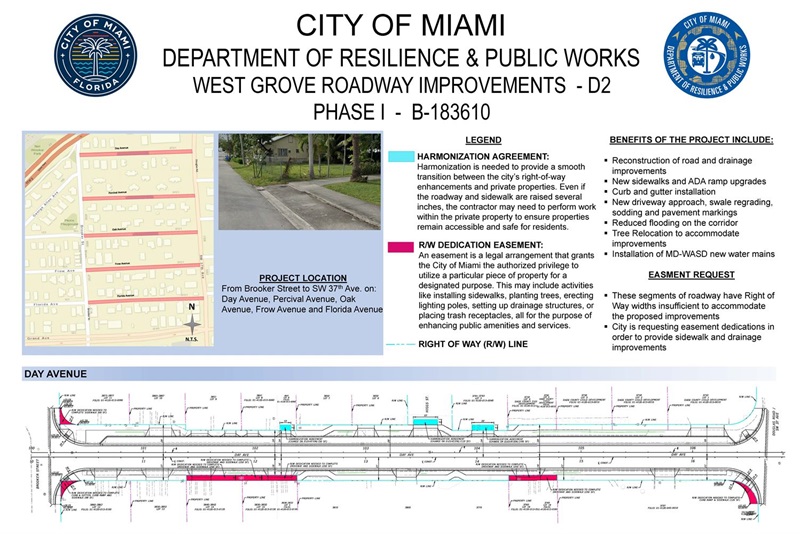 West Grove Roadway Improvements Project Board Explaining Easements
