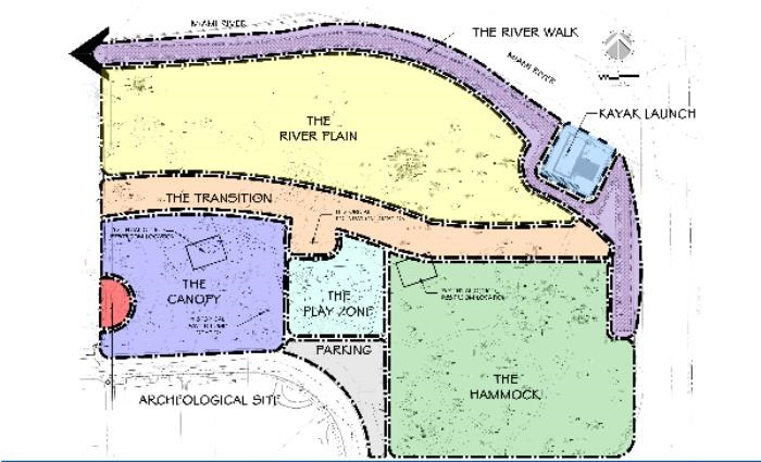Swell Park Diagram Map